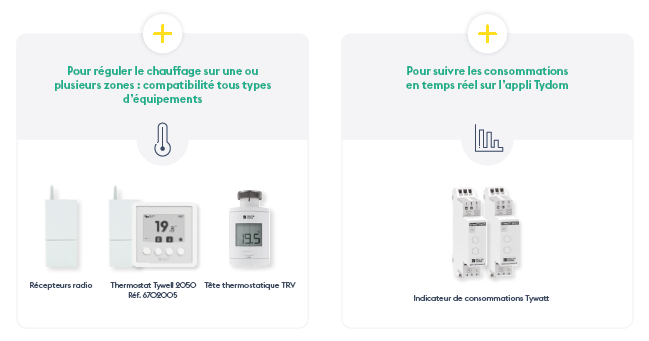 image d'illustration