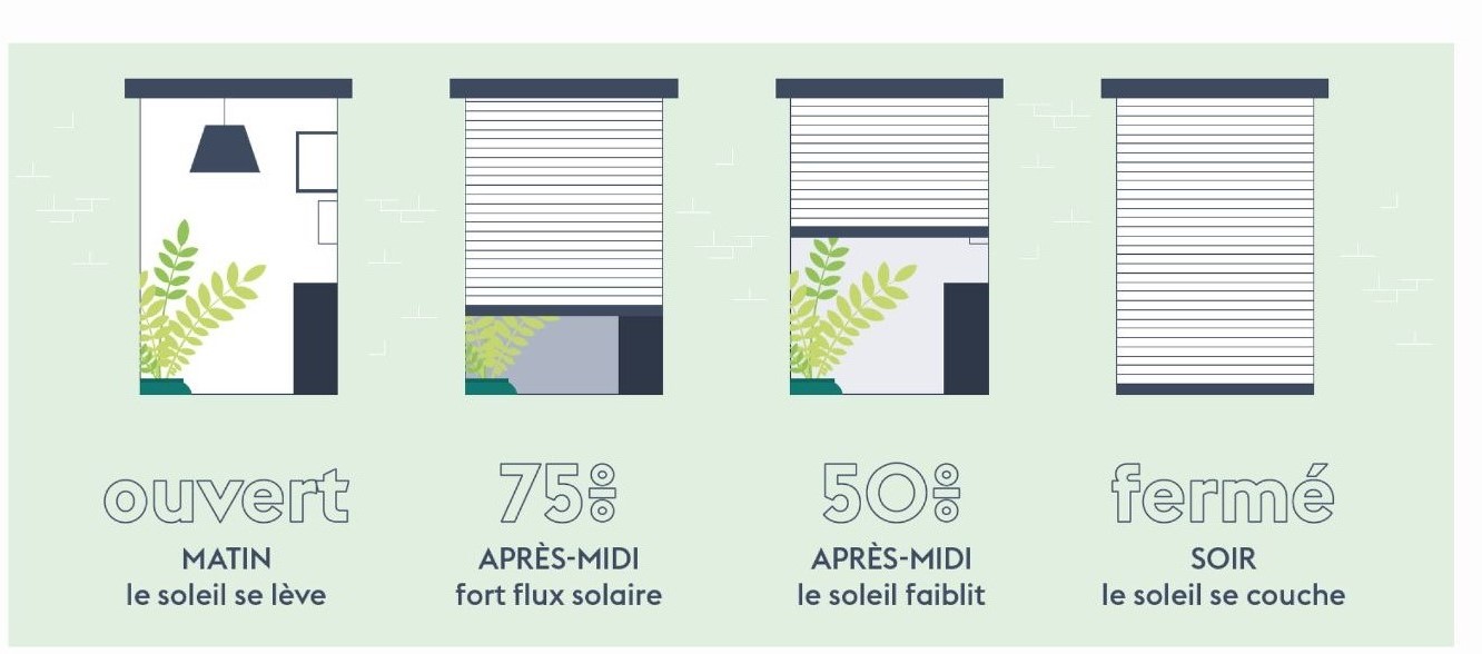 image d'illustration