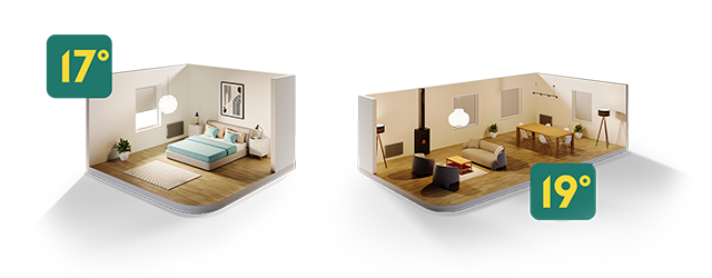 2 images différentes composées d'une chambre et d'un salon. Elles indiquent respectivement 17°C et 19°C.