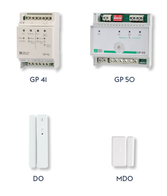 Thermostat fil pilote : pour gérer au degré près tout radiateur électrique*  - Delta Dore