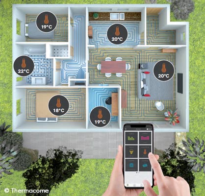 Planchers chauffants Thermacome connectés  avec Tydom