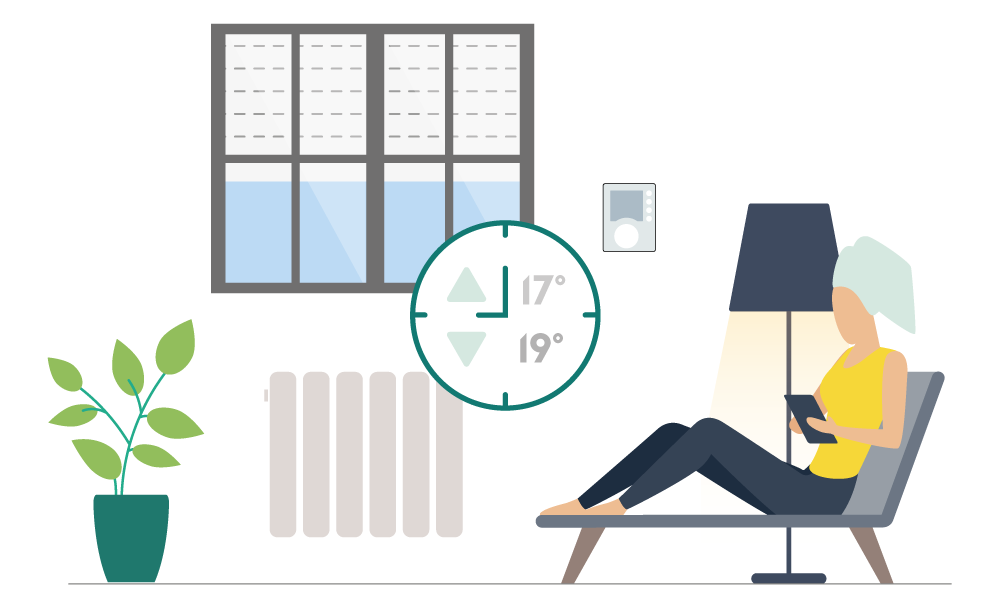 Thermostat obligatoire en 2027 Explications et guide Delta Dore