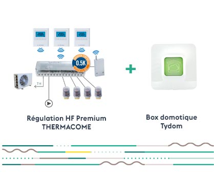 solution connectée Tydom compatible avec les planchers chauffants Thermacome